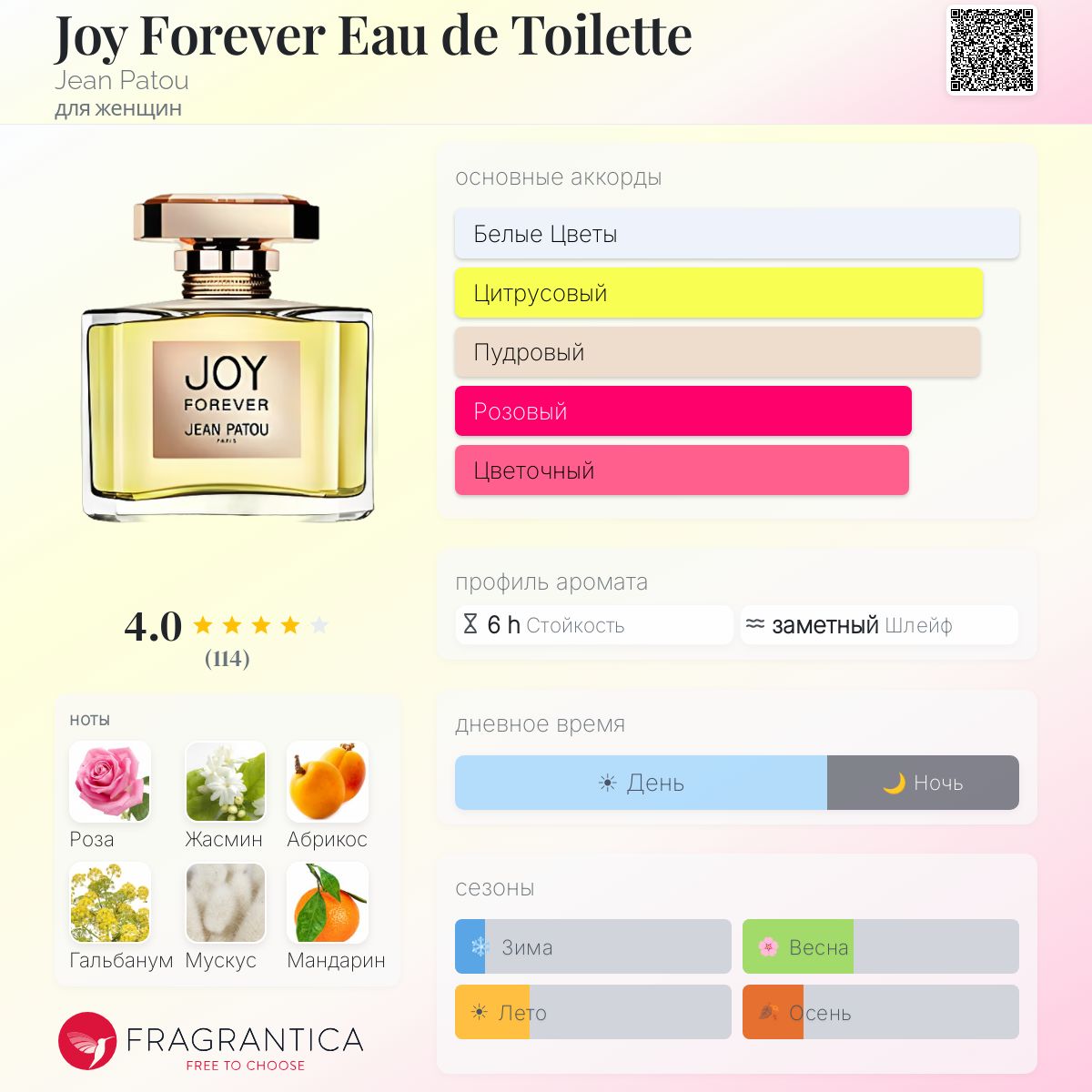 Joy Forever Eau de Toilette Jean Patou аромат — аромат для женщин 2014