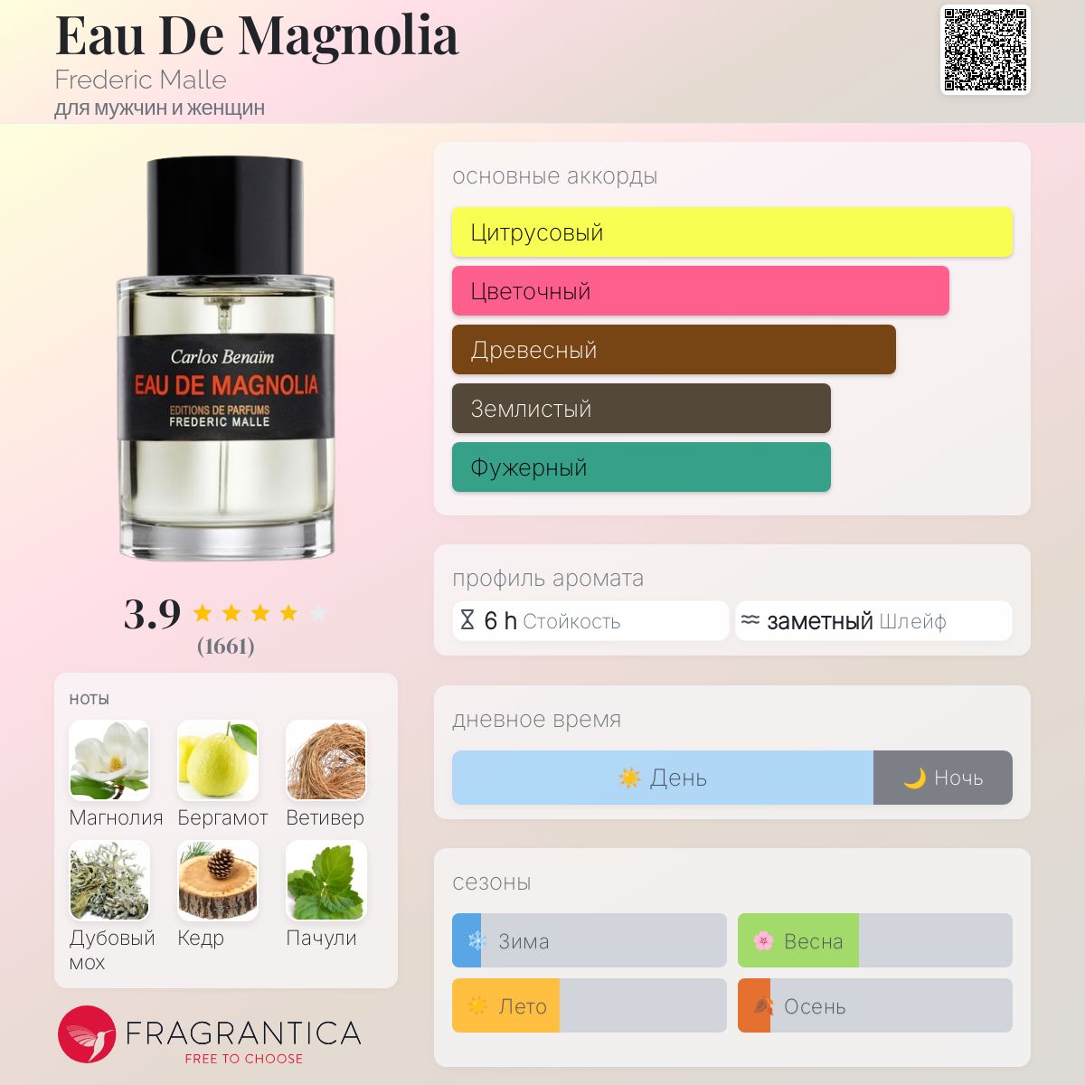 香水(ユニセックス) Frederic Malle Eau de Magnolia 50ml Celes (セレス) | Frederic Malle - Eau De Magnolia