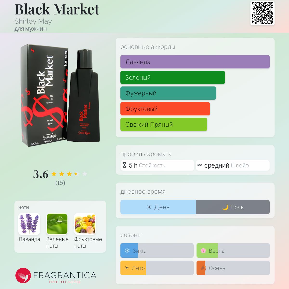 Black market net