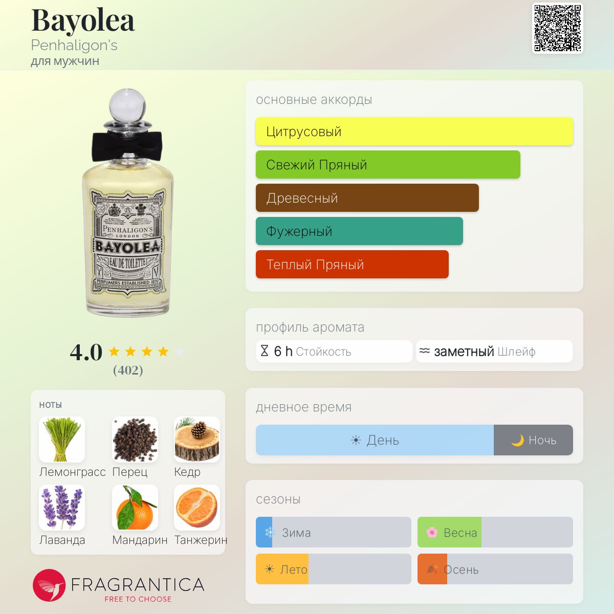 [正規品] PENHALIGON’S BAYOLEA Bayolea Penhaligon's одеколон — аромат для мужчин 2014