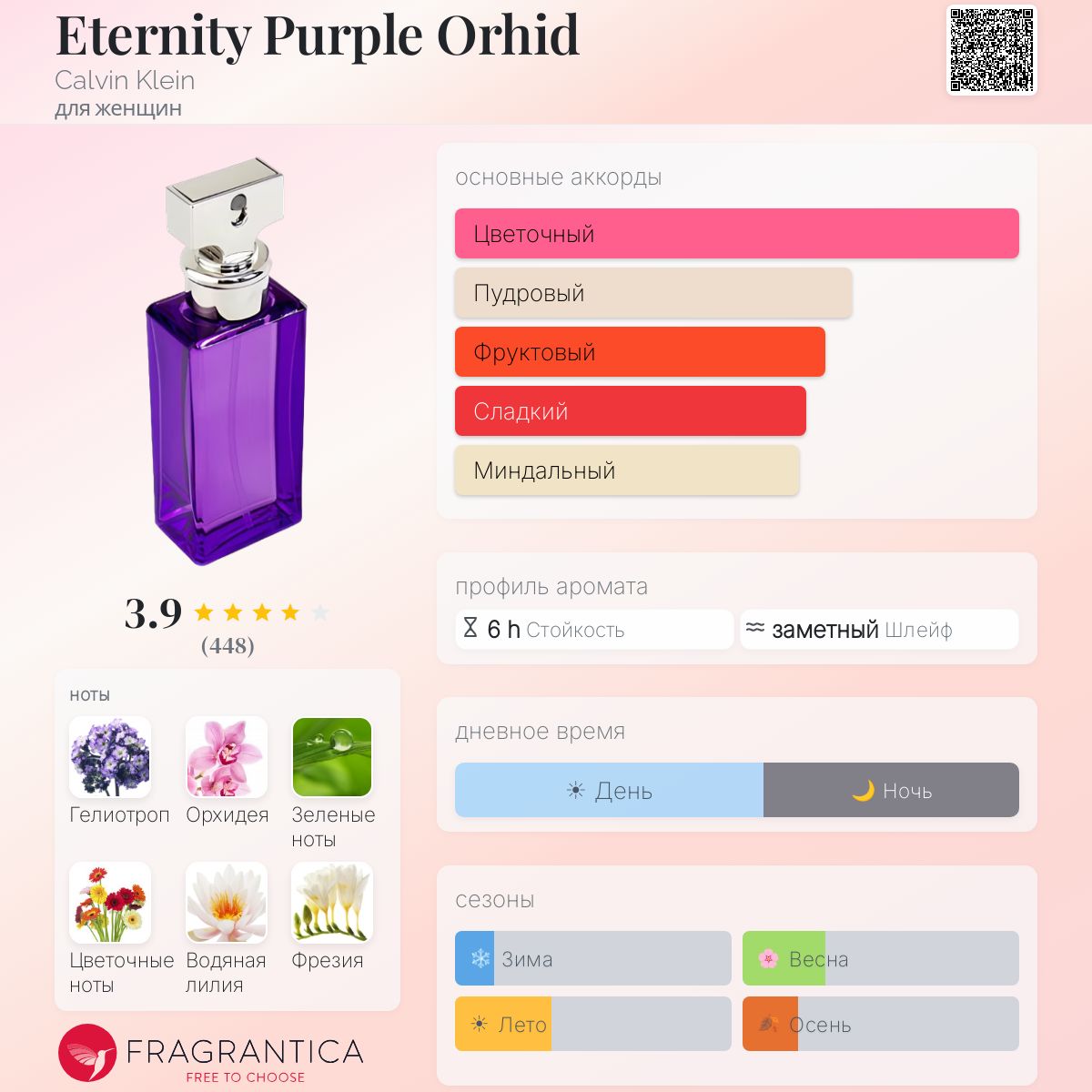 Eternity Purple Orhid Calvin Klein аромат — аромат для женщин 2003