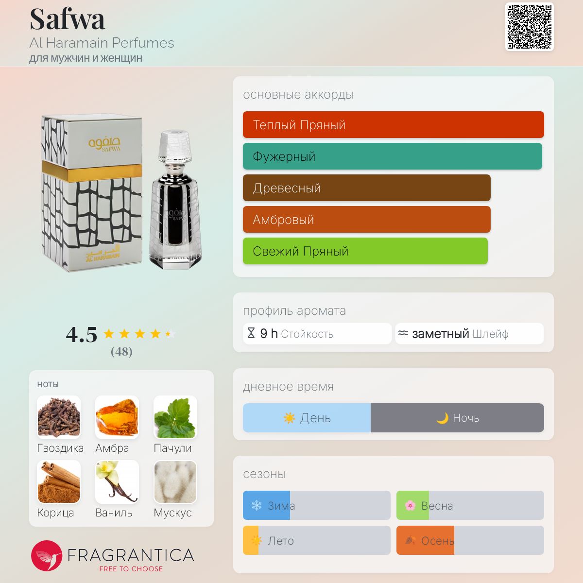 H⑮ Al Haramain SAFWA　24ml s-l400.jpg