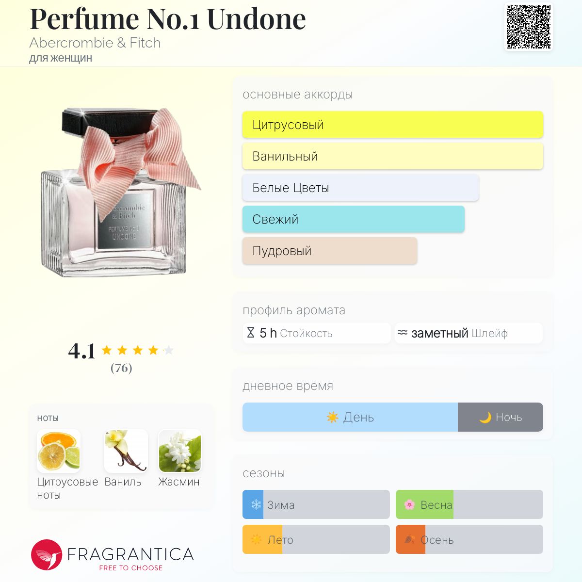 香水(女性用) Abercrombie & Fitch PERFUME No.1 UNDONE Abercrombie & Fitch Perfume No.1 Undone Eau De Parfum Spray