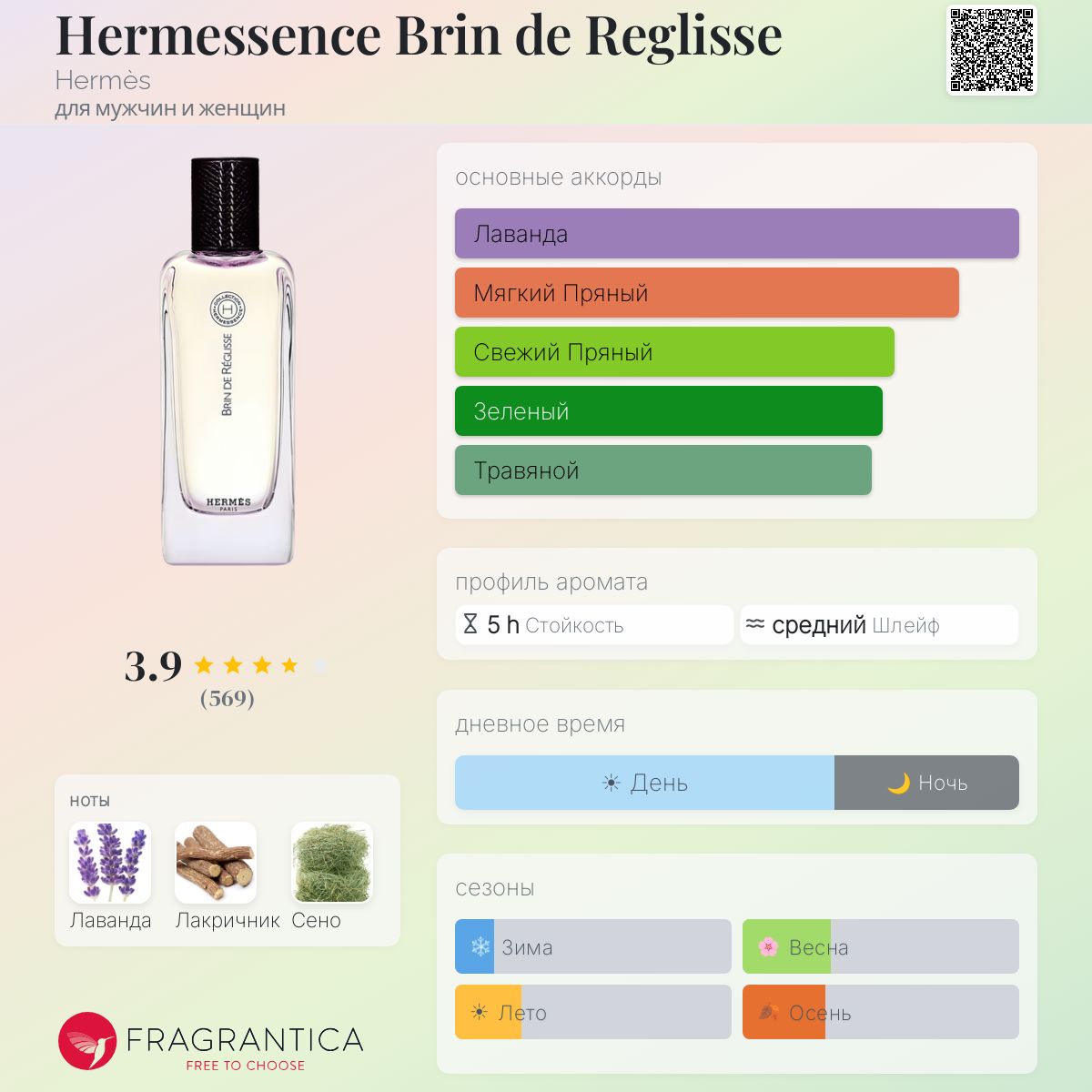 Hermessence Brin de Reglisse Hermès аромат — аромат для мужчин и