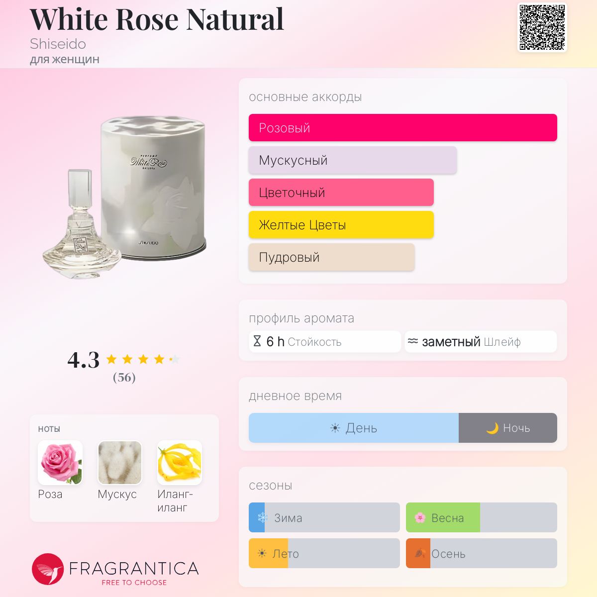 White Rose Natural Shiseido аромат — аромат для женщин 1954