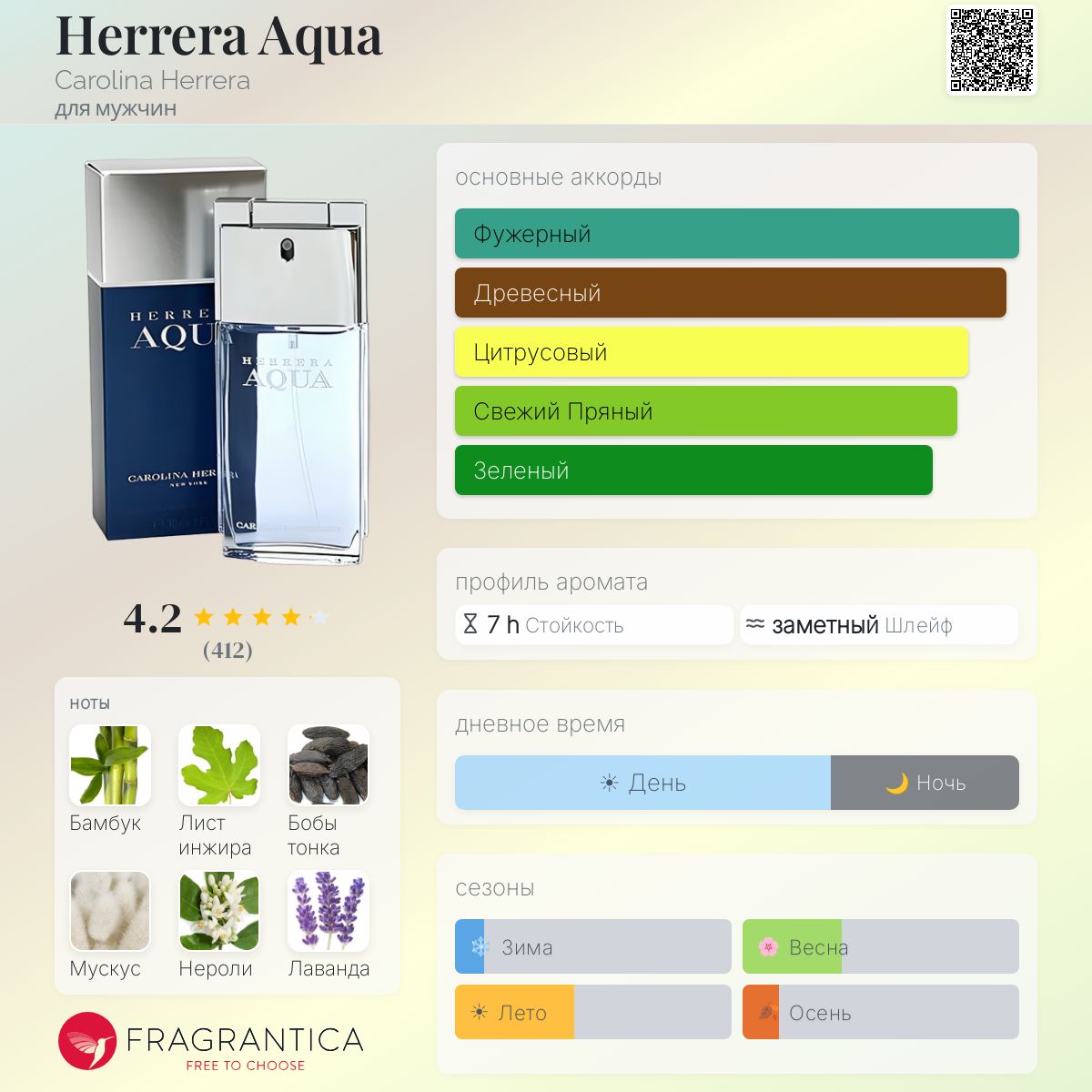 Herrera Aqua Carolina Herrera одеколон — аромат для мужчин 2004