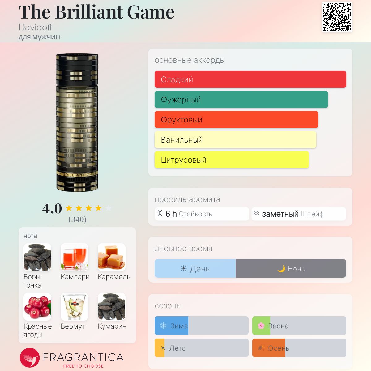 The Brilliant Game Davidoff одеколон — аромат для мужчин 2014