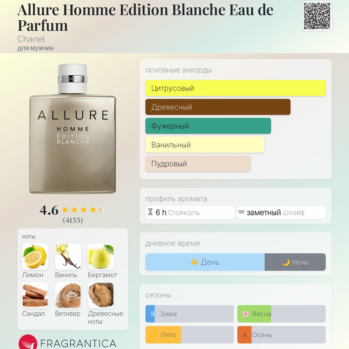 Үлкен киска порно