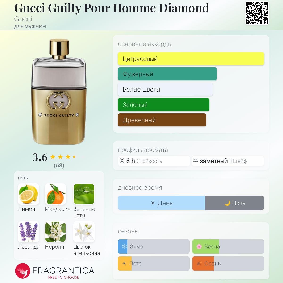 Gucci Guilty Pour Homme Diamond Gucci одеколон — аромат для мужчин
