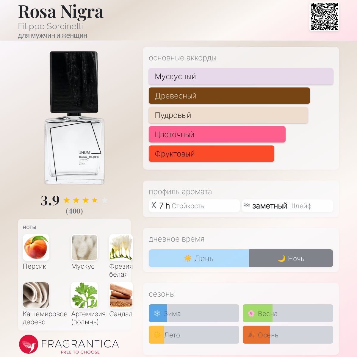 Unum Rosa Nigra | ローザニグラ(黒い薔薇）（ローザニグラ