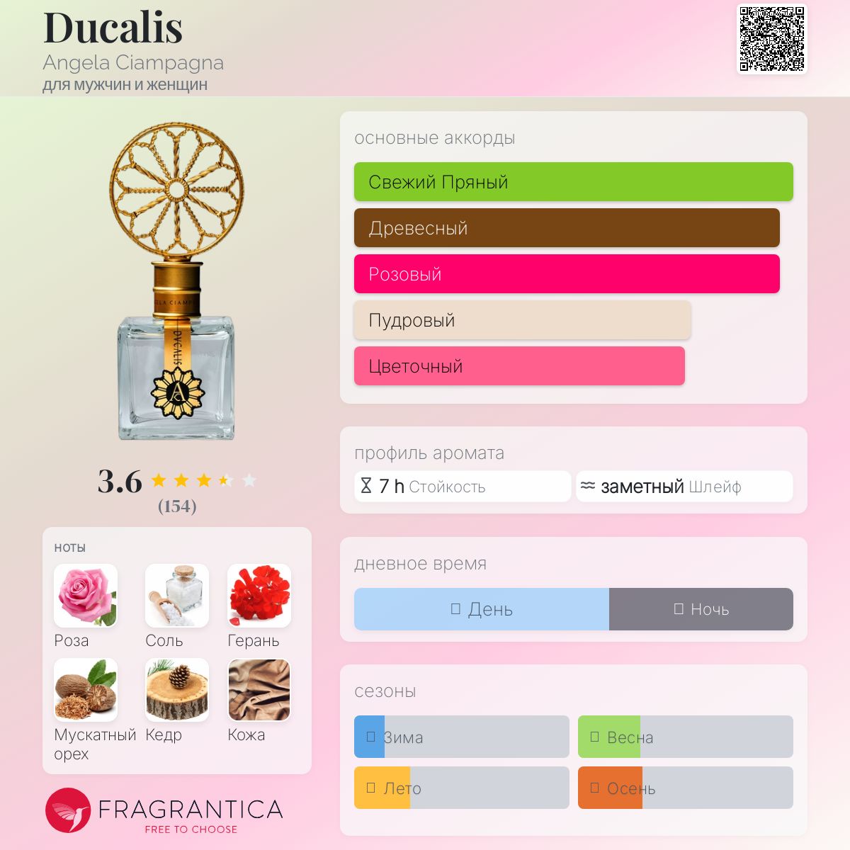 【未使用】アンジェラチャンパーニャ DUCALIS デューカリス 未開封品 アンジェラ チャンパーニャ デュカーリス DVCALIS