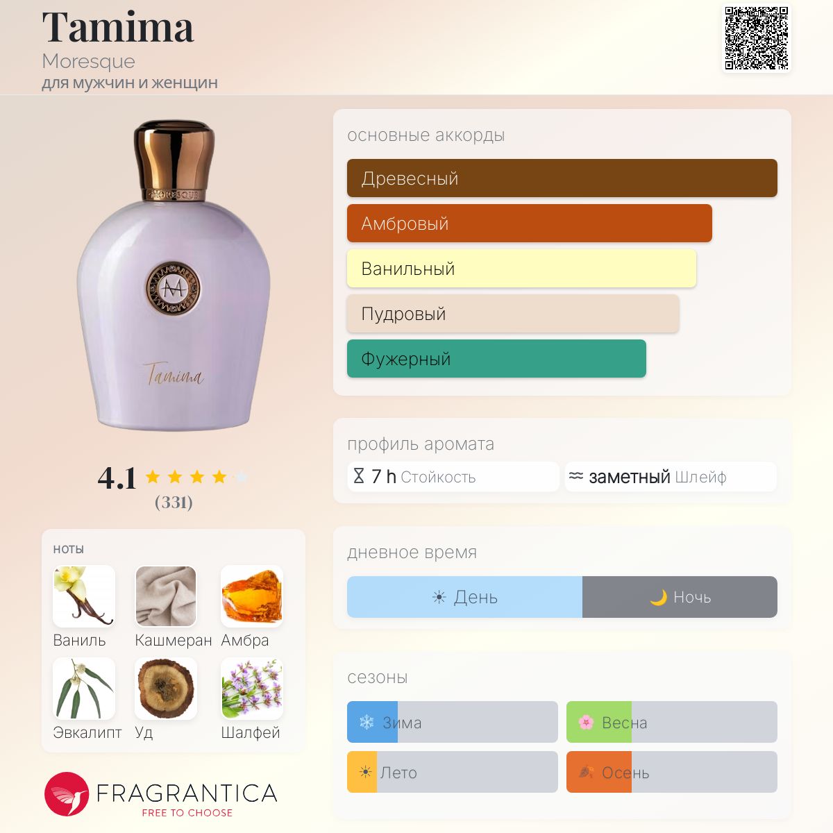 Tamima Moresque аромат — аромат для мужчин и женщин 2015