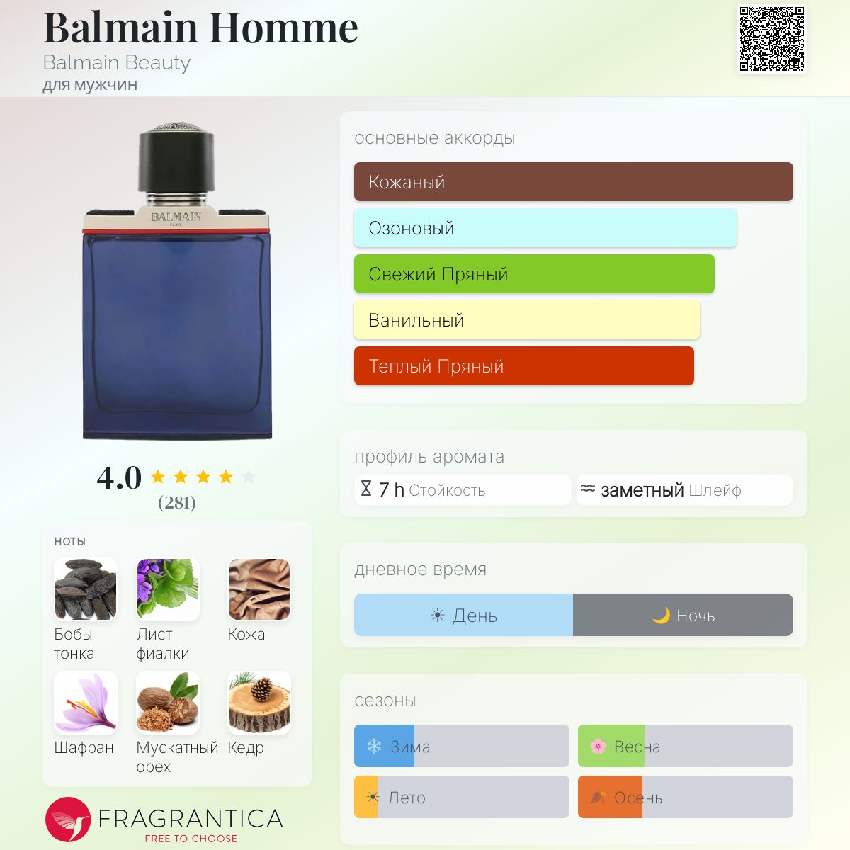 Balmain Homme Balmain Beauty одеколон — аромат для мужчин 2015