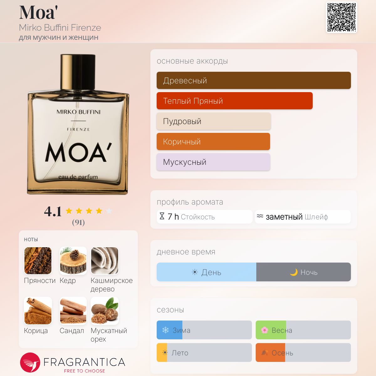 Moa' Mirko Buffini Firenze аромат — аромат для мужчин и женщин 2014