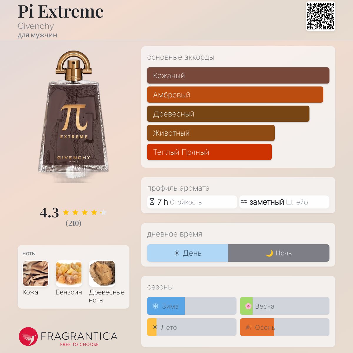 Pi Extreme Givenchy одеколон — аромат для мужчин 2015