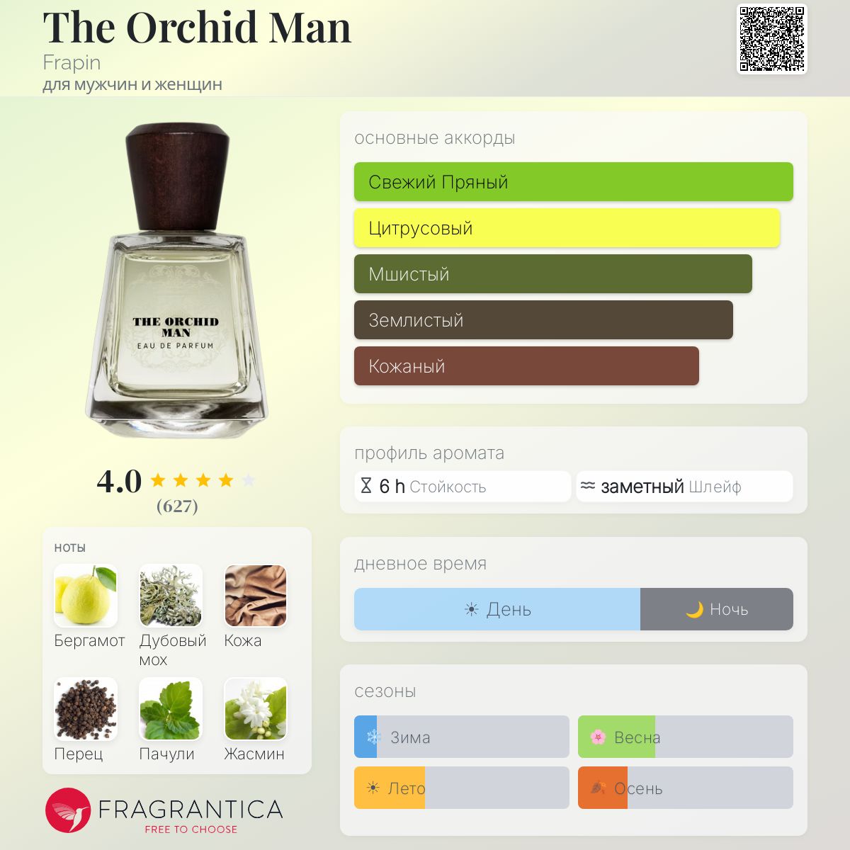 1-144　FRAPIN フラパン オーキッドマン オードパルファン 100mL Frapin The Orchid Man, купить в Украине, распив/делюсь, 🧪Отливант