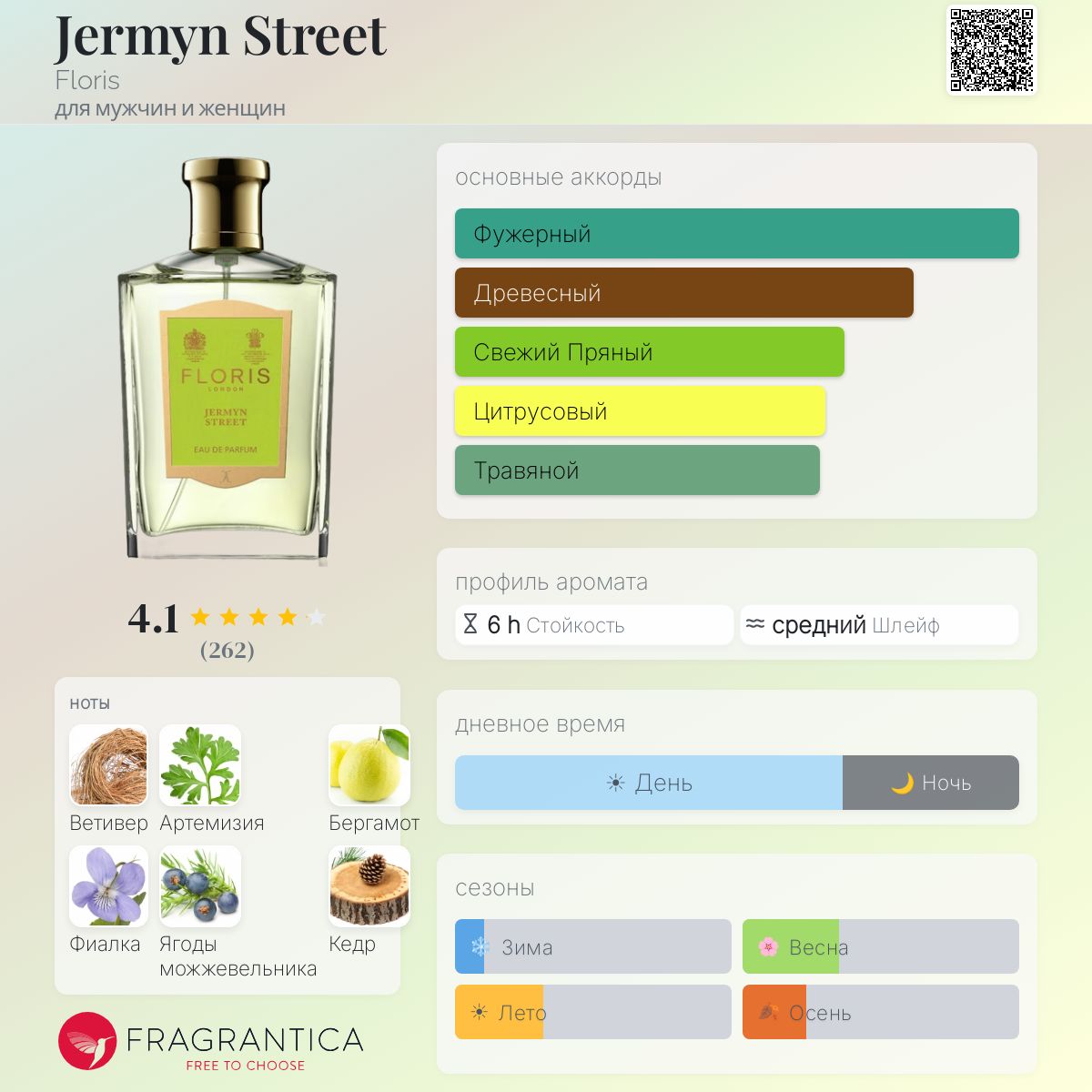 Jermyn Street Floris аромат — аромат для мужчин и женщин 2015