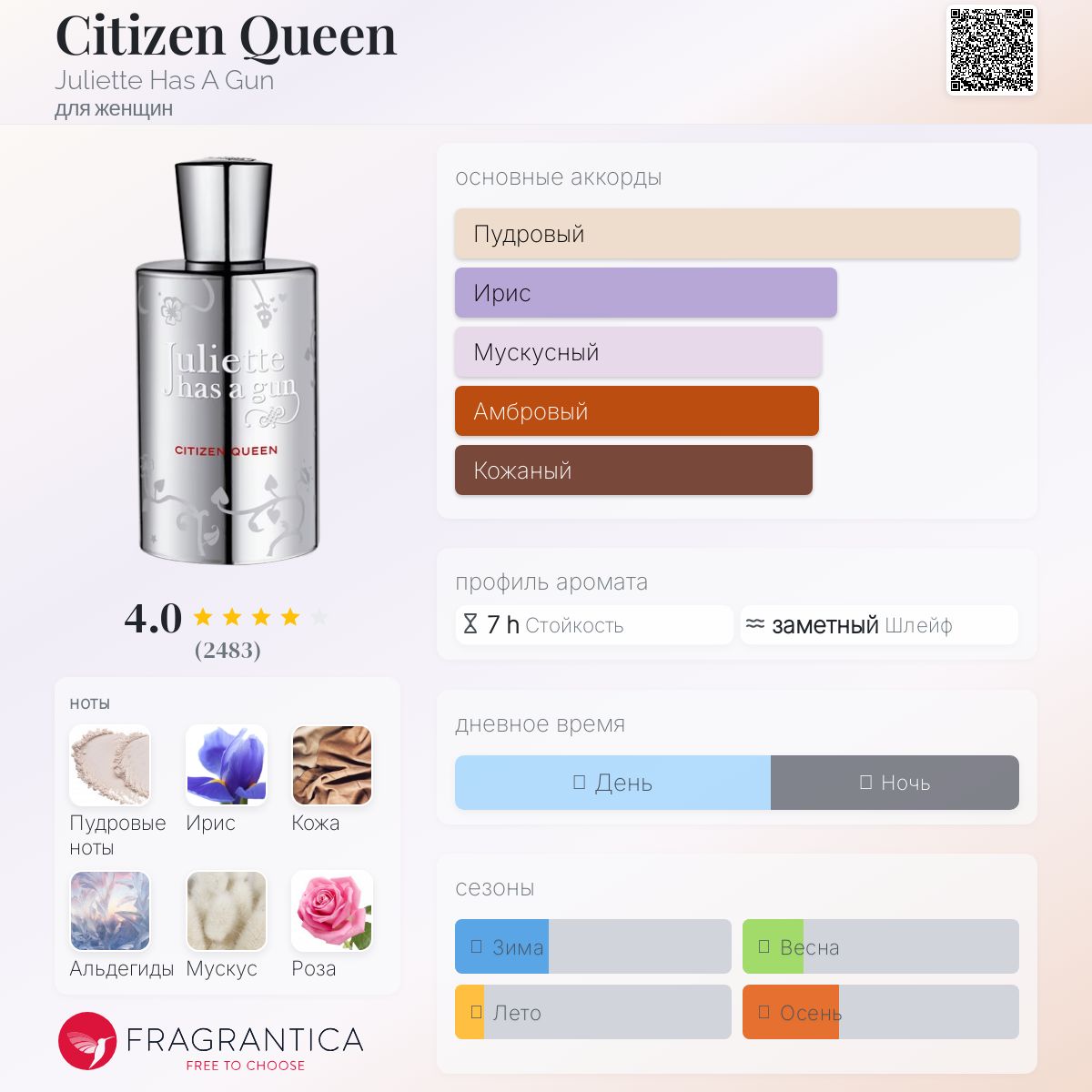 Мен кеште порно көрдім