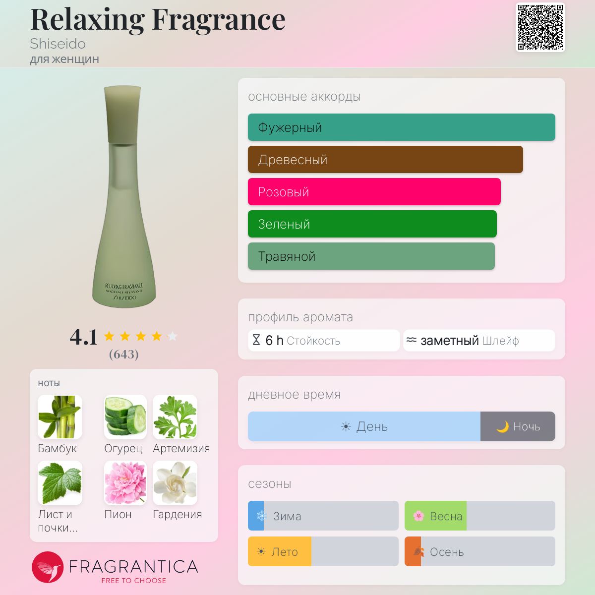 Relaxing Fragrance Shiseido аромат — аромат для женщин 1997