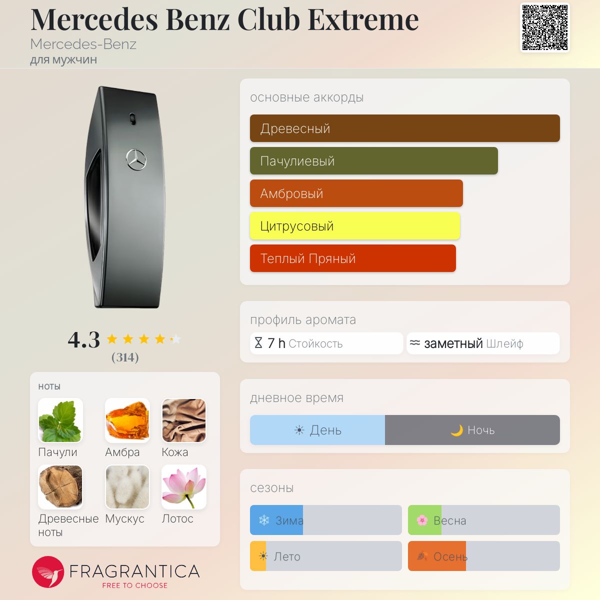 Mercedes Benz Club Extreme Mercedes-Benz одеколон — аромат для