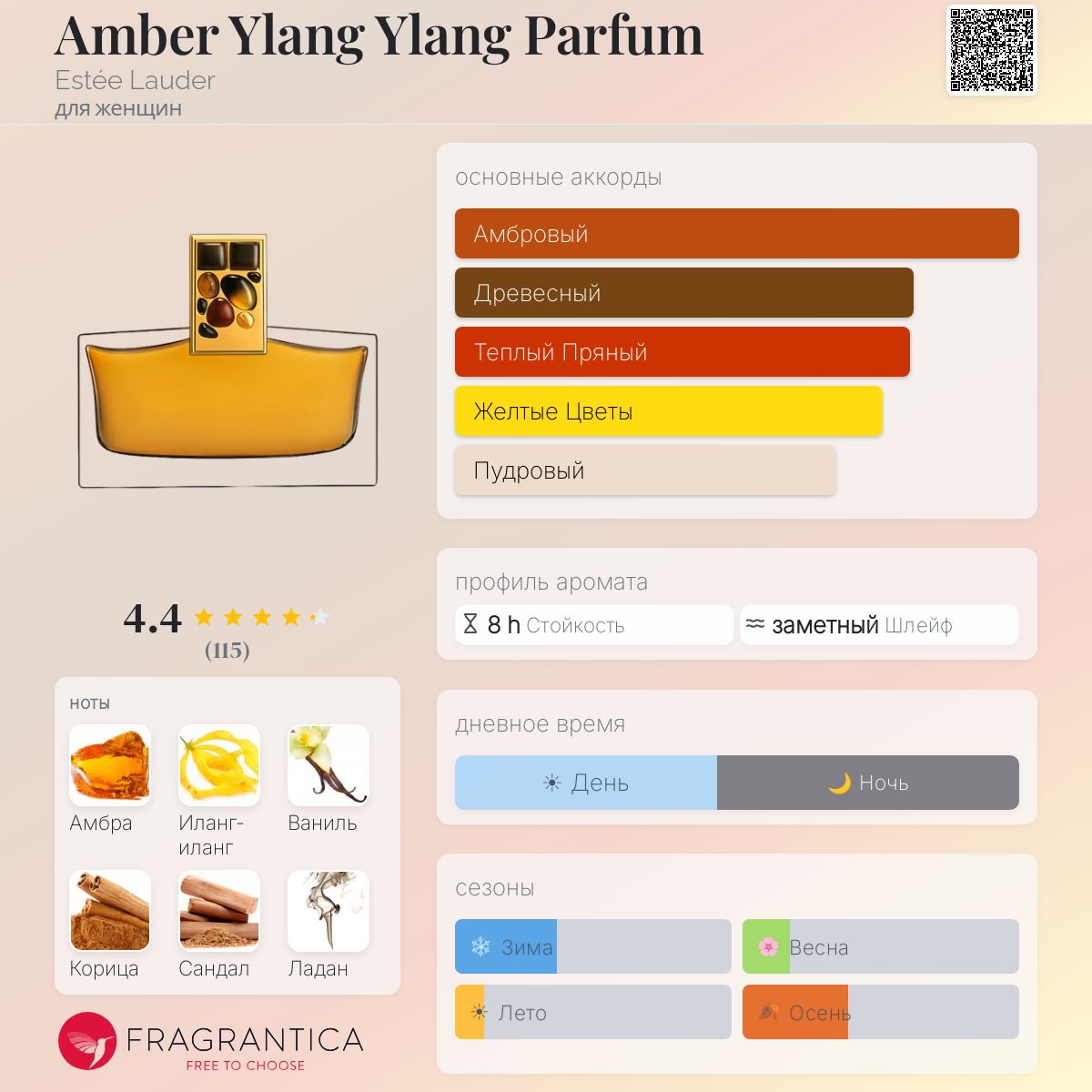 Amber Ylang Ylang Parfum Estée Lauder аромат — аромат для женщин 2008