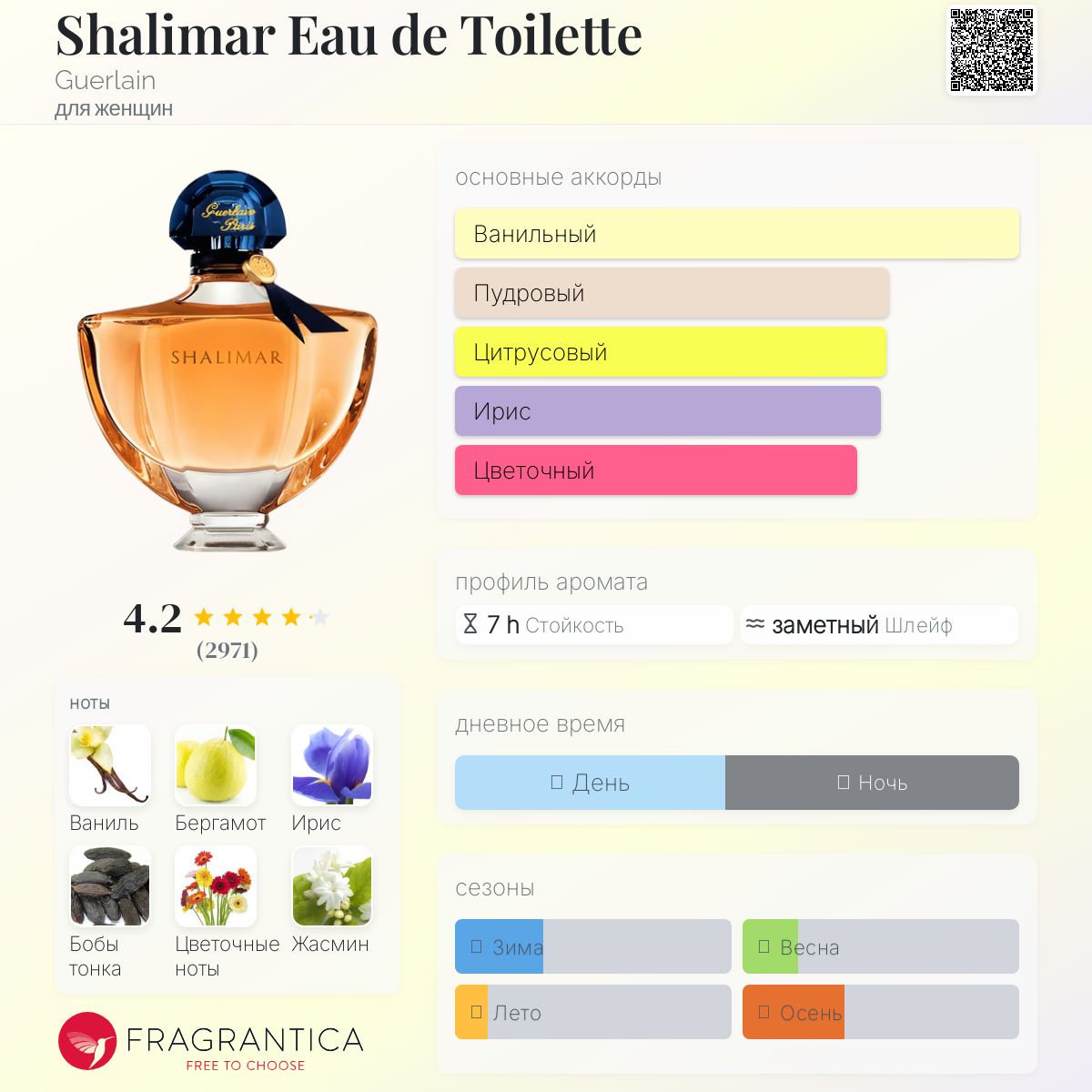 Маша бабко ню