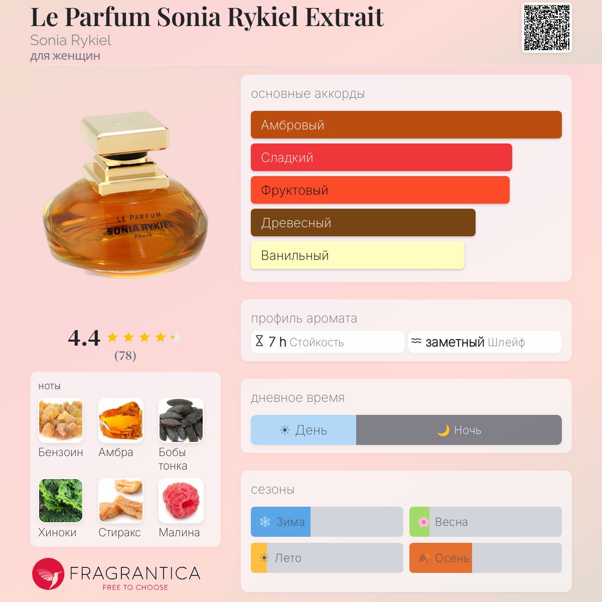 SONIA RYKIEL 新品 Sonia Rykiel Le Parfum духи женские 50 мл. Черная Оригинал SONIA