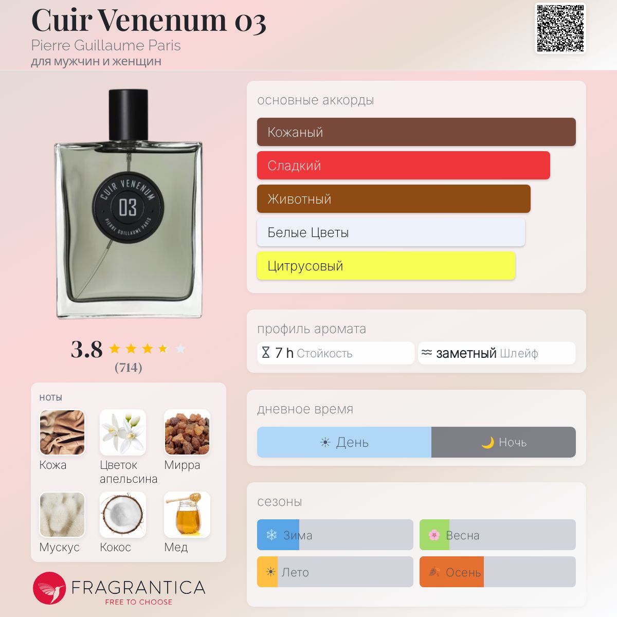 Cuir Venenum 03 Pierre Guillaume Paris perfume - a fragrance for 