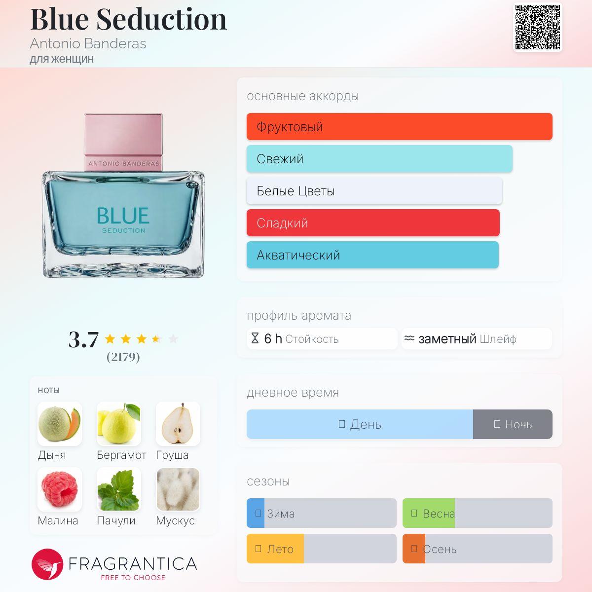 Tuapseda etuk ayollar bilan jinsiy aloqa Oq va qora porno rasmlar