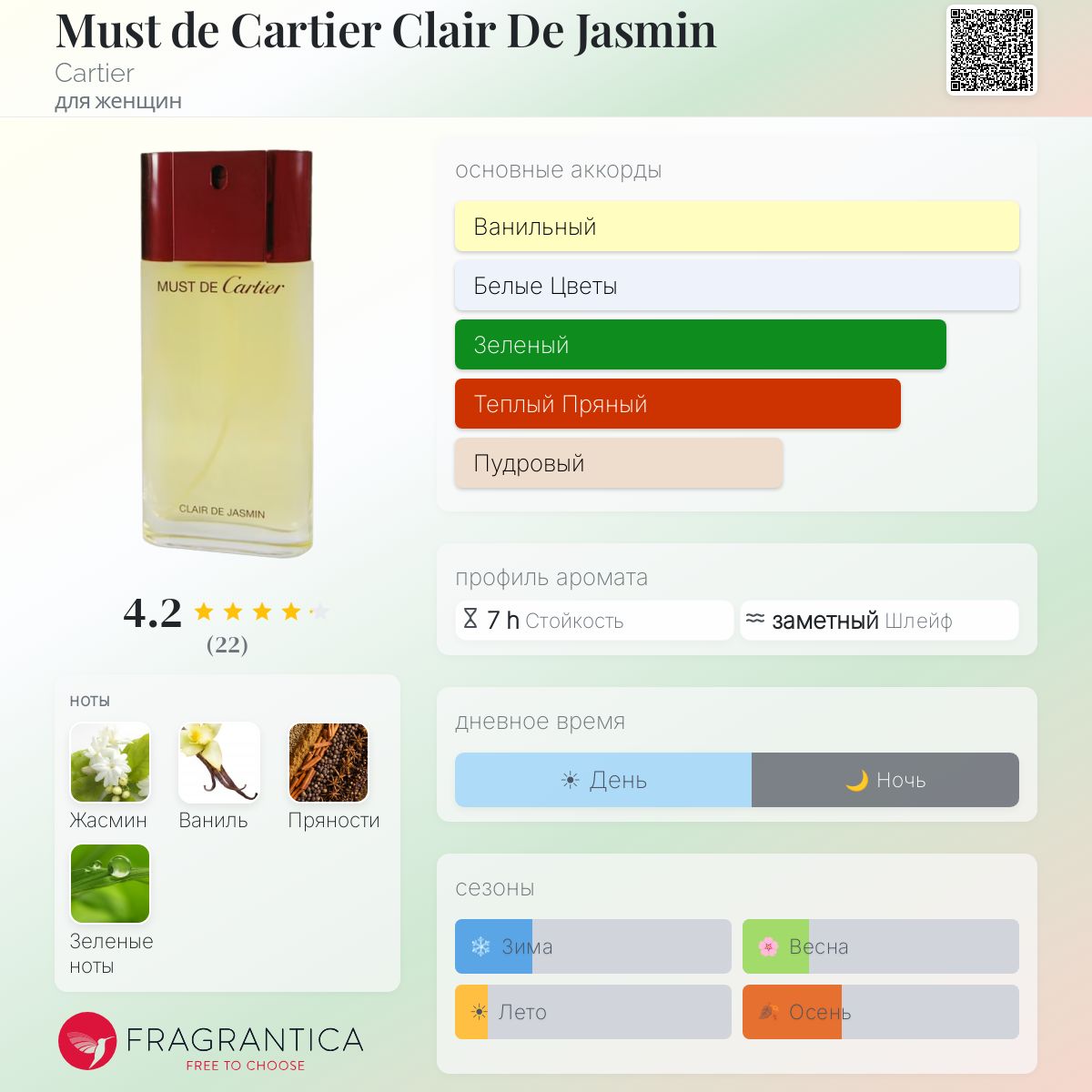 Must de Cartier Clair De Jasmin Cartier аромат — аромат для женщин