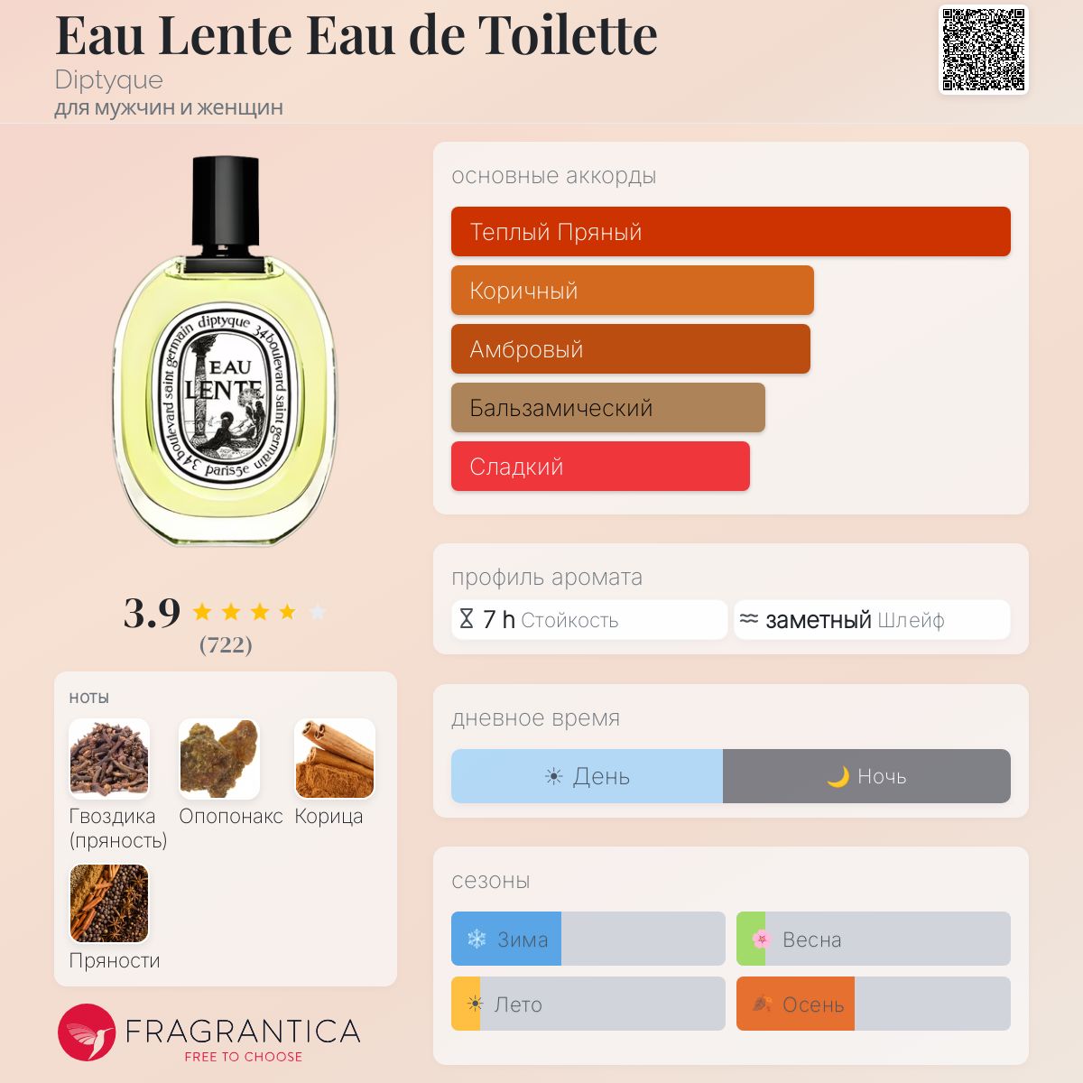 Eau Lente Eau de Toilette Diptyque аромат — аромат для мужчин и