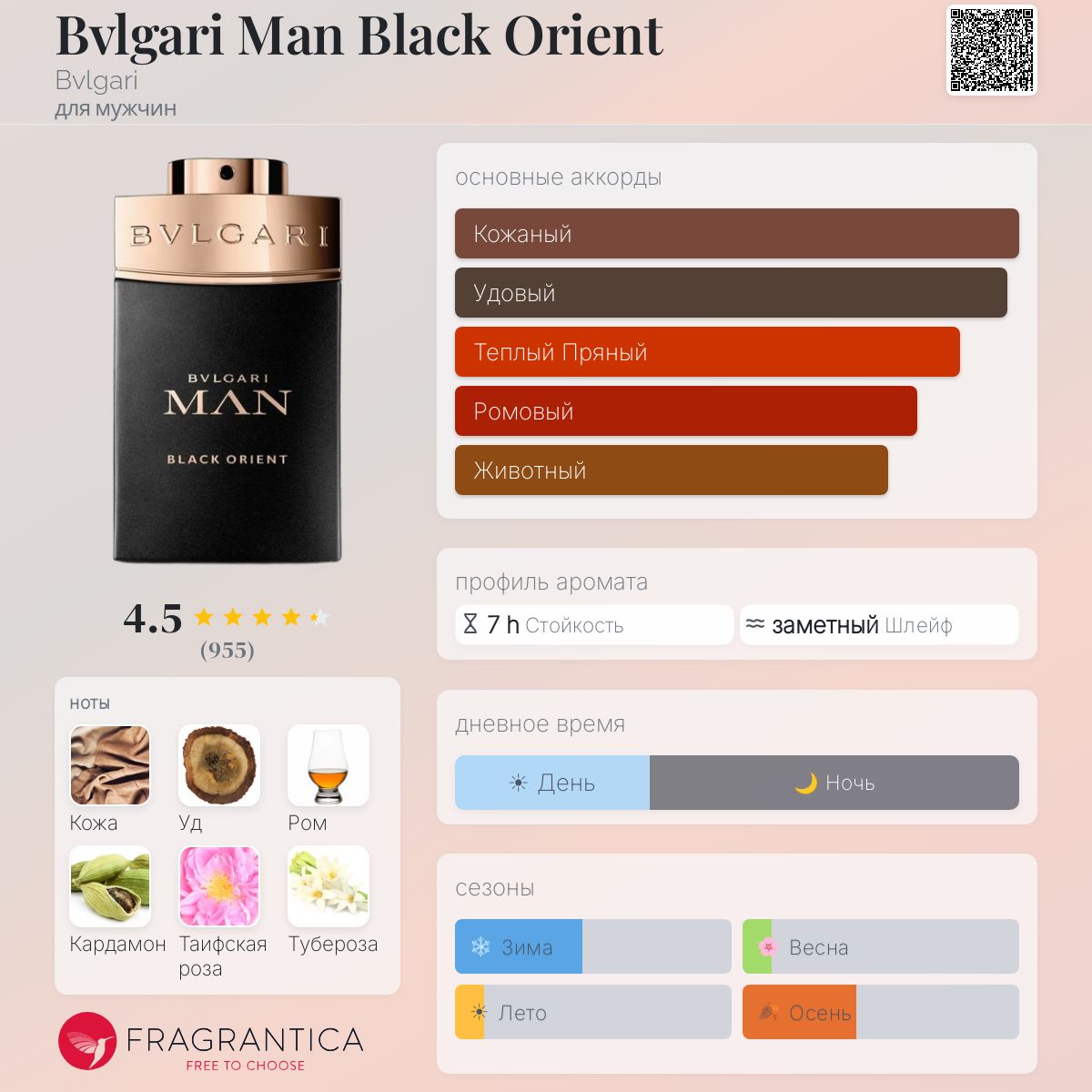 Bvlgari Man Black Orient Bvlgari одеколон — аромат для мужчин 2016
