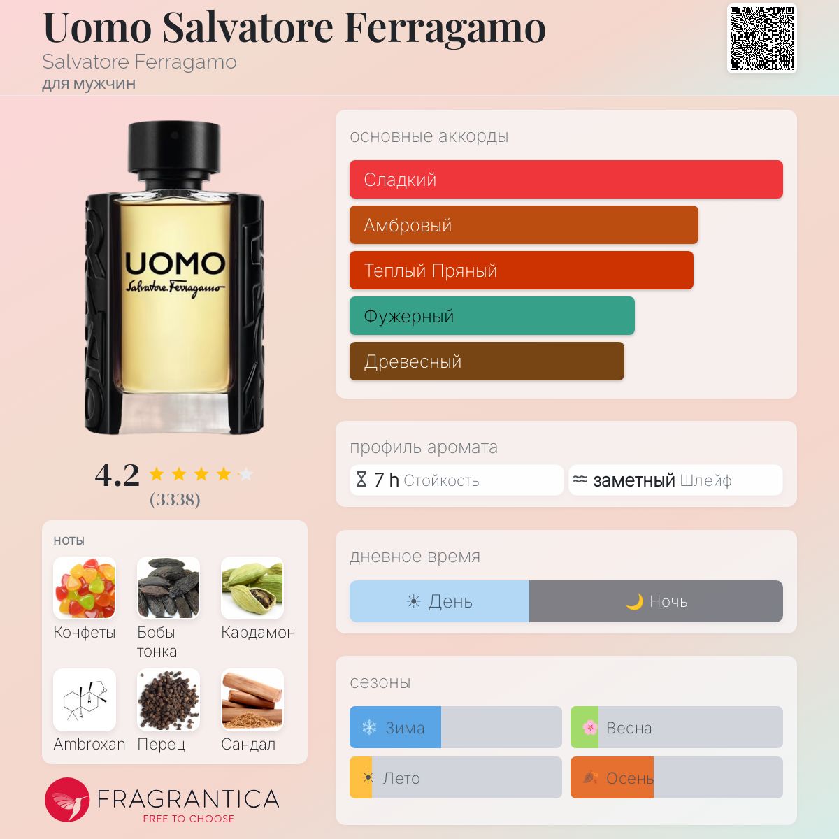 Uomo Salvatore Ferragamo Salvatore Ferragamo одеколон — аромат для
