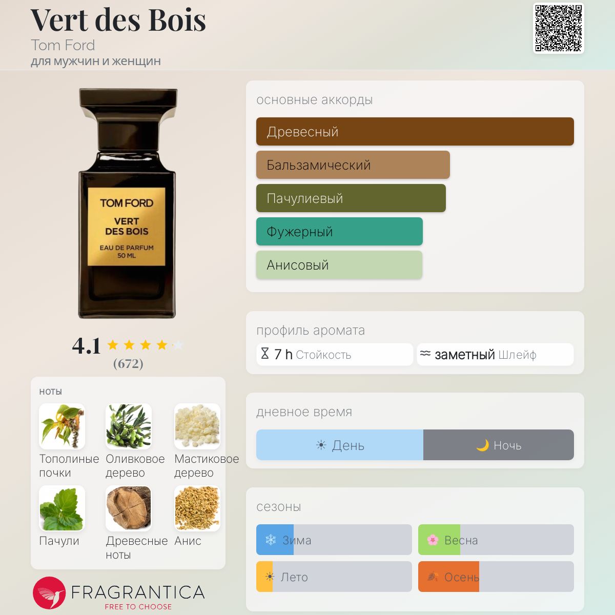 Vert des Bois Tom Ford аромат — аромат для мужчин и женщин 2016