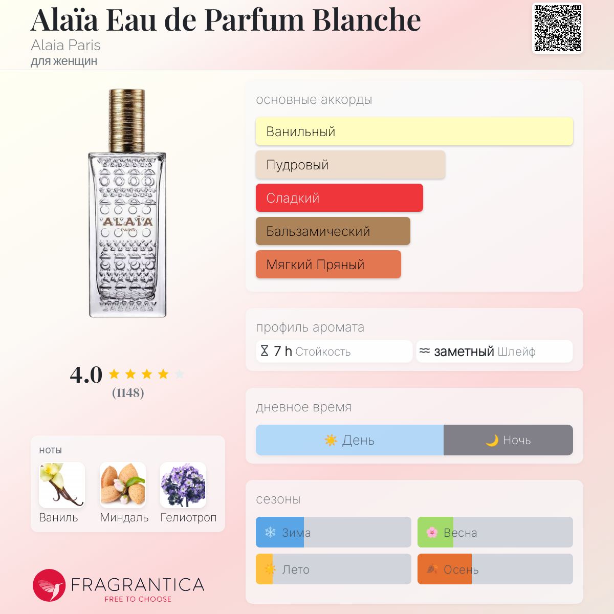 Alaïa Eau de Parfum Blanche Alaia Paris аромат — аромат для женщин