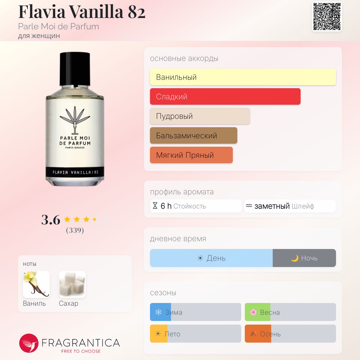 Flavia Vanilla 82 Parle Moi de Parfum аромат — аромат для женщин 2016