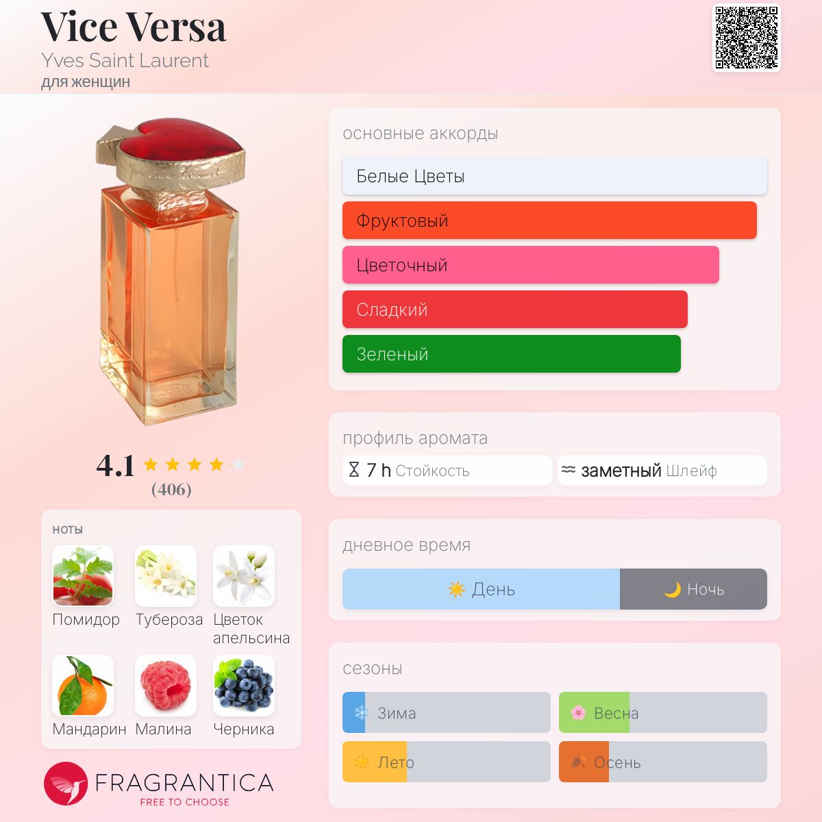 Vice Versa Yves Saint Laurent аромат — аромат для женщин 1999