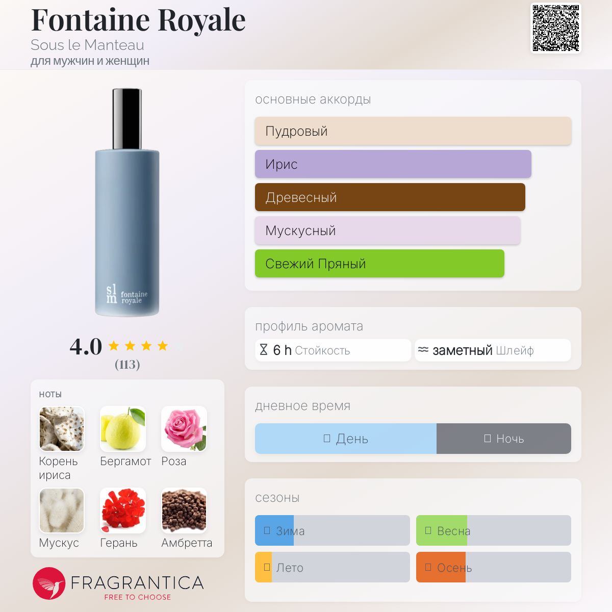 w*h様 sous le manteau fontaine e 100 Fontaine Royale Sous le Manteau аромат — аромат для мужчин и