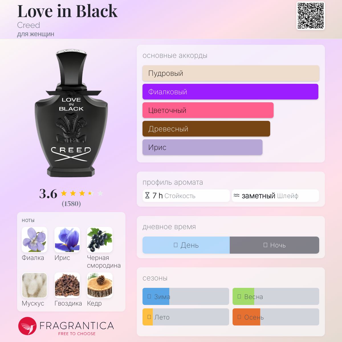 Love in Black Creed аромат — аромат для женщин 2008