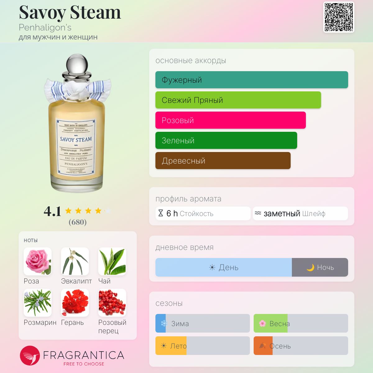 Penhaligon\u0027s Savoy Steam Eau de Parfum 公式通販