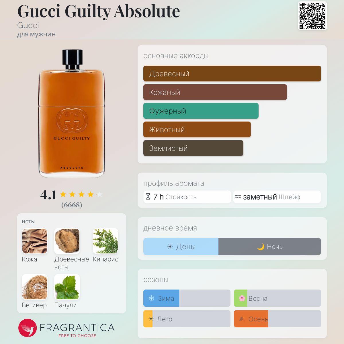 Gucci Guilty Absolute Gucci одеколон — аромат для мужчин 2017