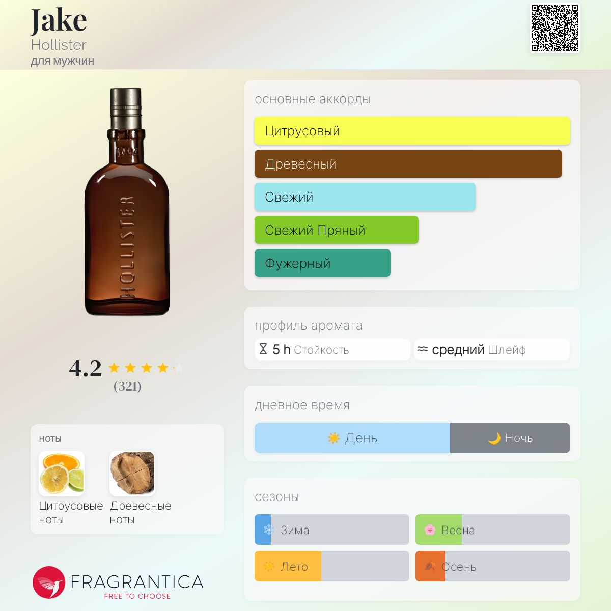 Jake Hollister одеколон — аромат для мужчин