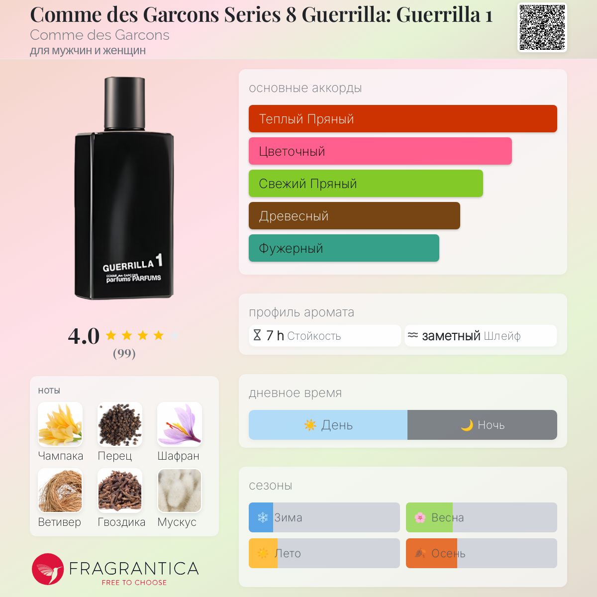 COMME des GARÇONS GUERRILLA1 85ml CDG Perfume - Comme des Garcons Perfume in 2025