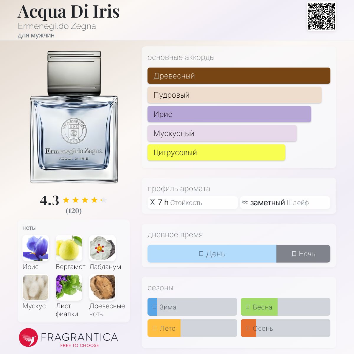 Ermenegildo Zegna Acqua di Iris 男性用香水 Ermenegildo Zegna Acqua Di Iris Men's Eau de Toilette, 100