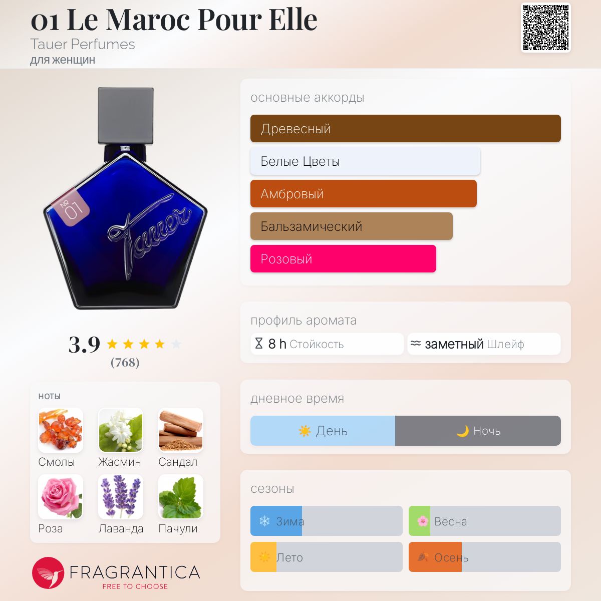 01 Le Maroc Pour Elle Tauer Perfumes аромат — аромат для женщин 2005