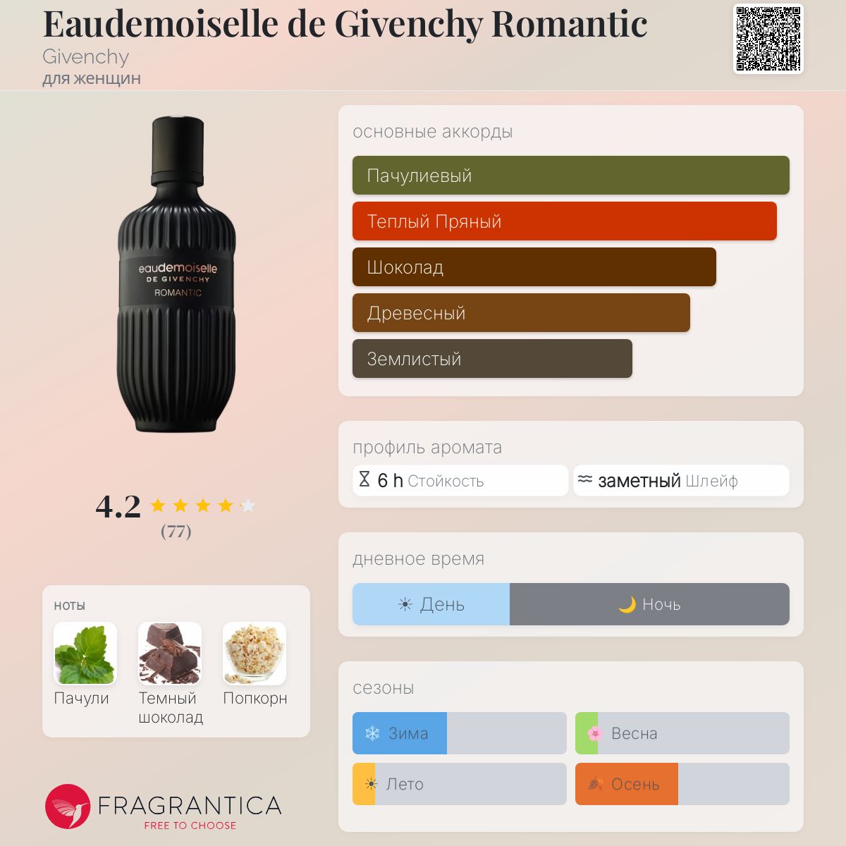 eaudemoiselle DE GIVENCHYお値下げ Givenchy Eaudemoiselle de Givenchy Eau Florale - Туалетная вода