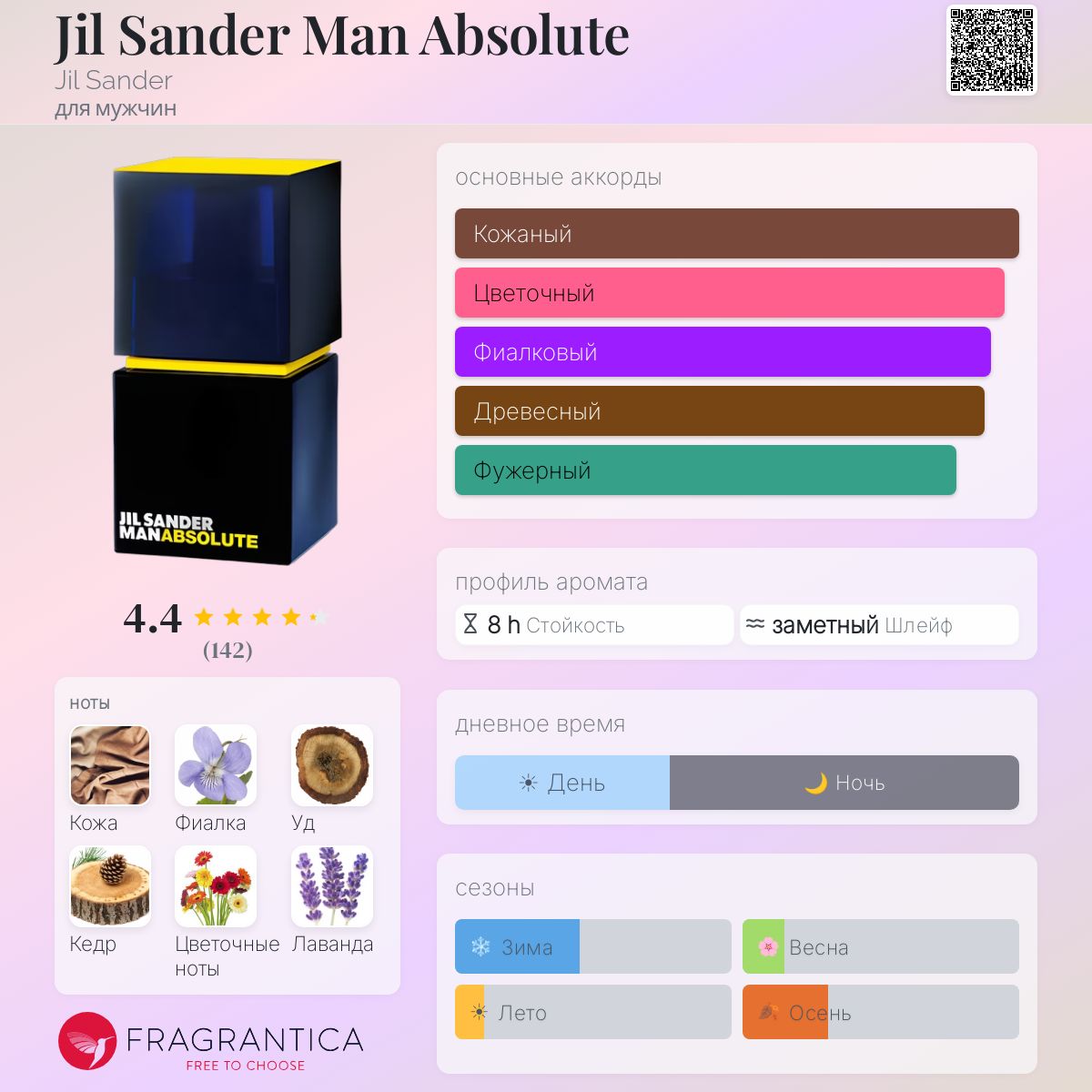 Jil Sander Man Absolute Jil Sander одеколон — аромат для мужчин 2008