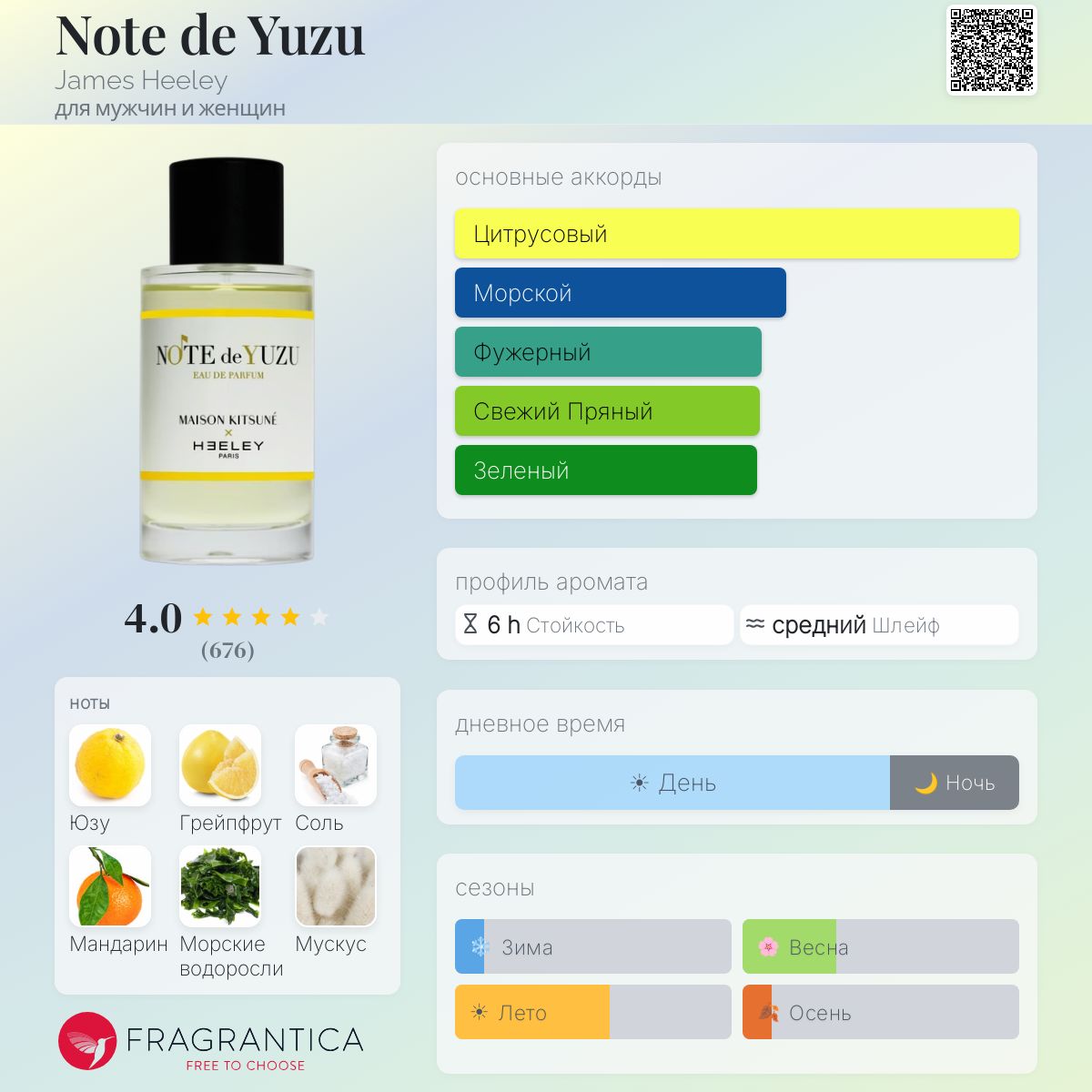 Note de Yuzu James Heeley аромат — аромат для мужчин и женщин 2017