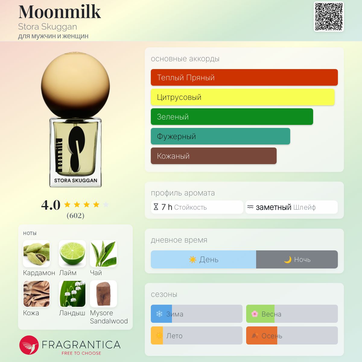 Moonmilk Stora Skuggan аромат — аромат для мужчин и женщин 2017