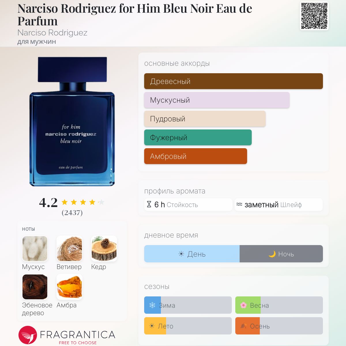 Narciso Rodriguez for Him Bleu Noir Eau de Parfum Narciso